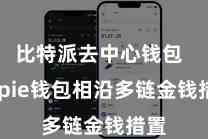 比特派去中心钱包 Bitpie钱包相沿多链金钱措置