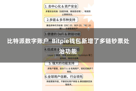 比特派数字账户  Bitpie钱包新增了多链钞票处治功能
